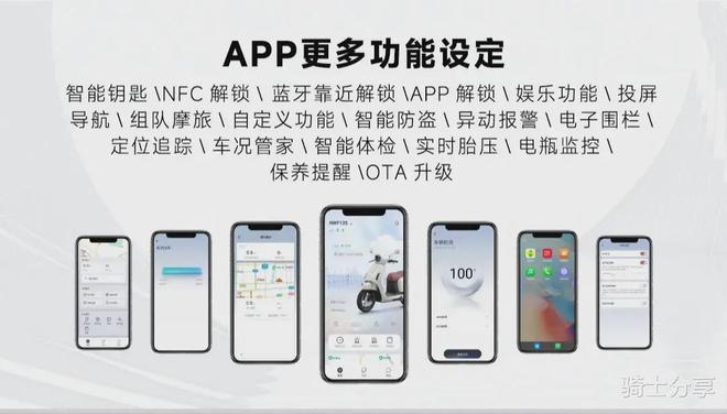 0踏板车配置曝光确实够丰富有大疆互联功能爱游戏(ayx)中国网站五羊-本田15(图9)